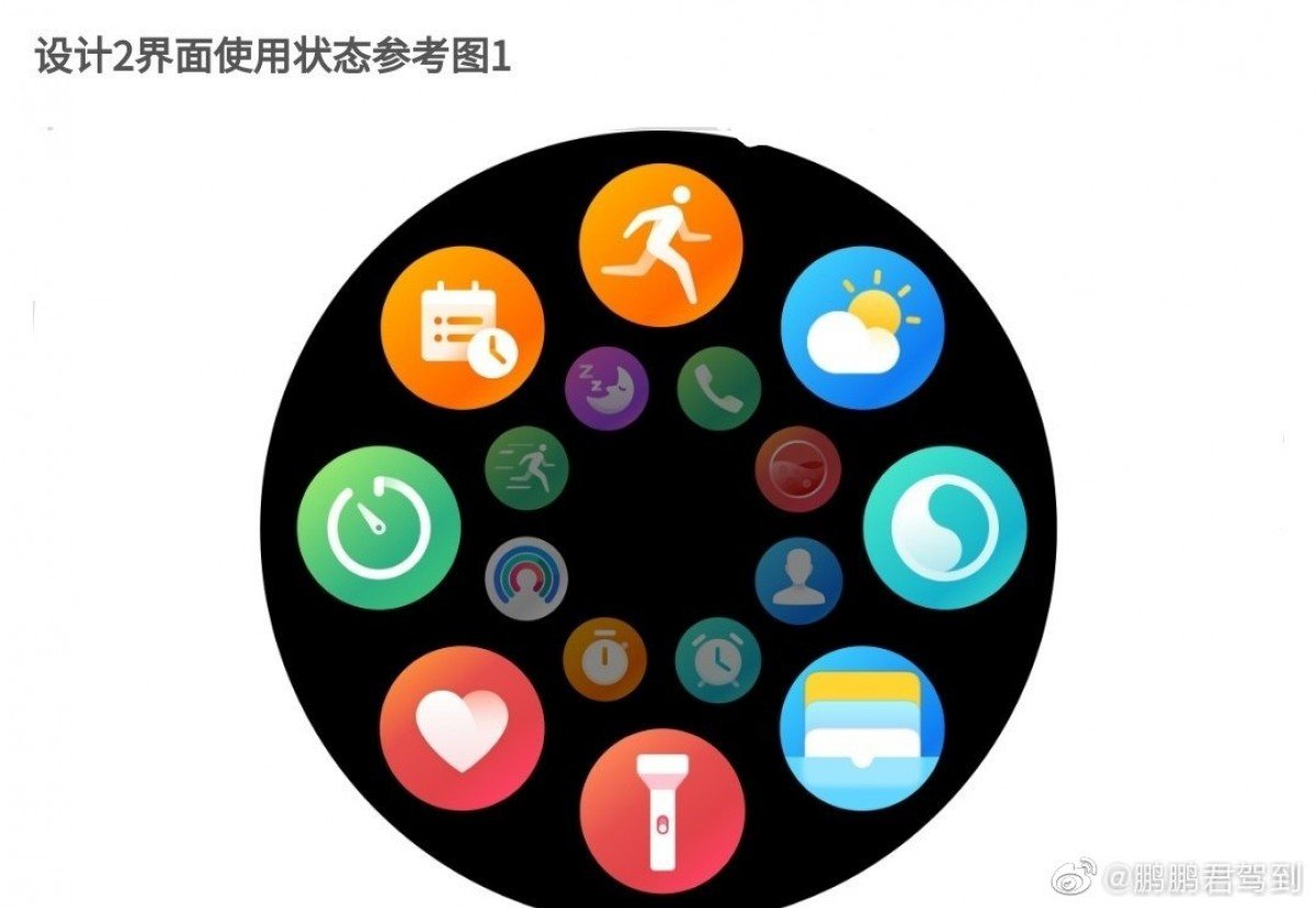 HUAWEI Watch 3
