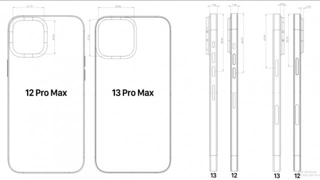 iPhone 12 Pro Max กับ iPhone 13 Pro Max เจอแบบนี้จะใช้เคสอันเดียวกันได้ไหม