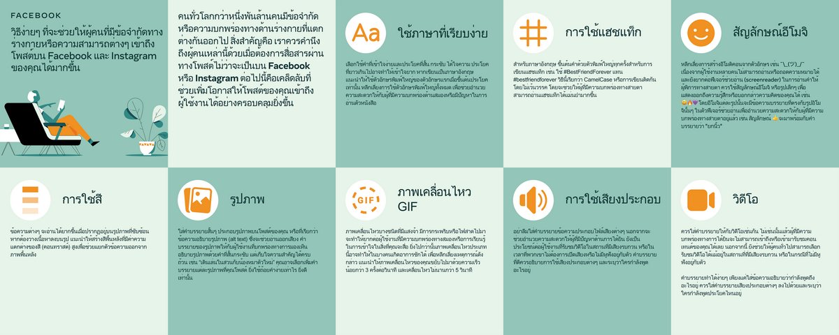การสร้างเนื้อหาบน Facebook และ Instagram ให้น่าสนใจ