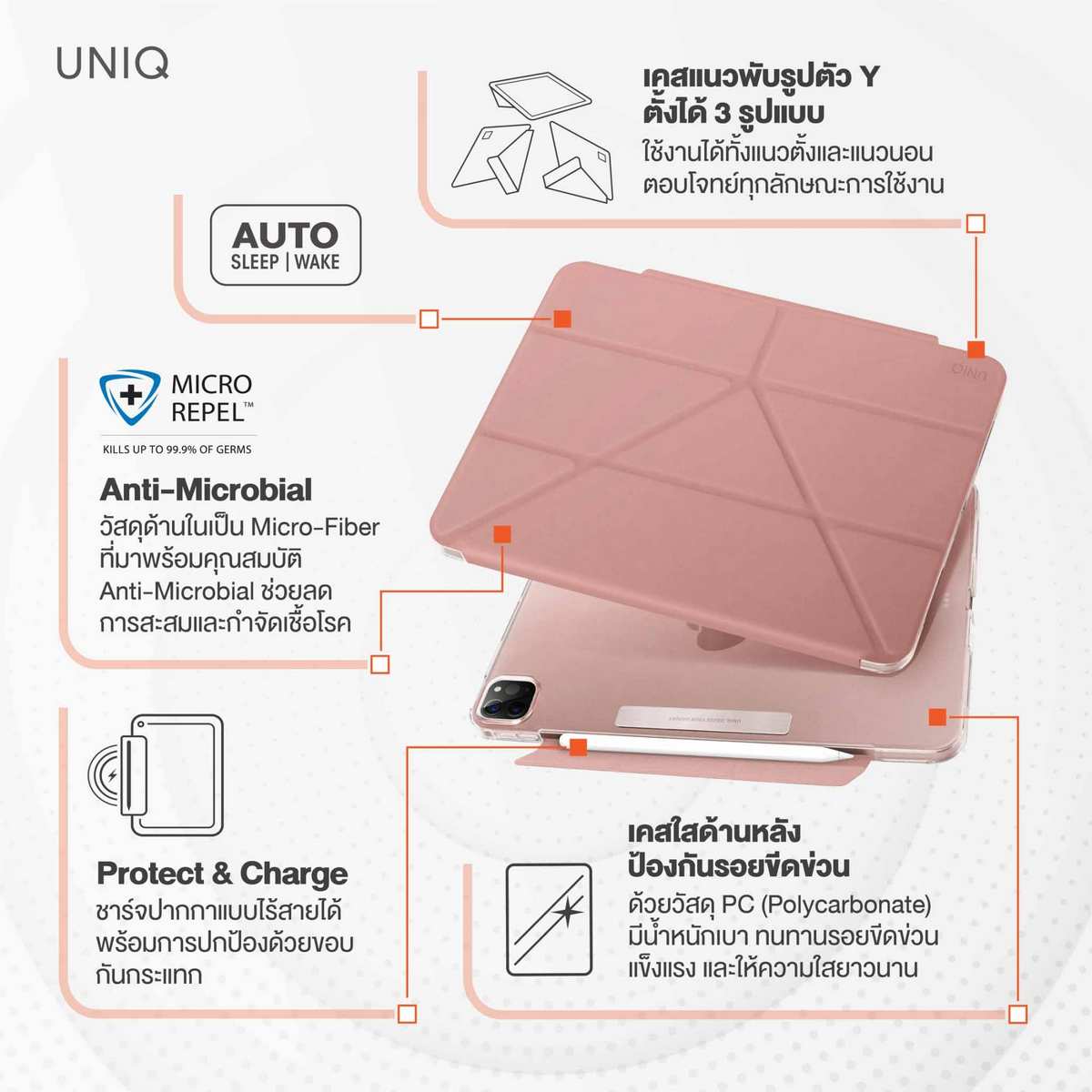 เคสกันกระแทก iPad Pro 11 และ iPad Pro 12.9