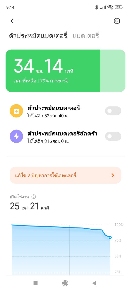 รีวิว Redmi Note 10S