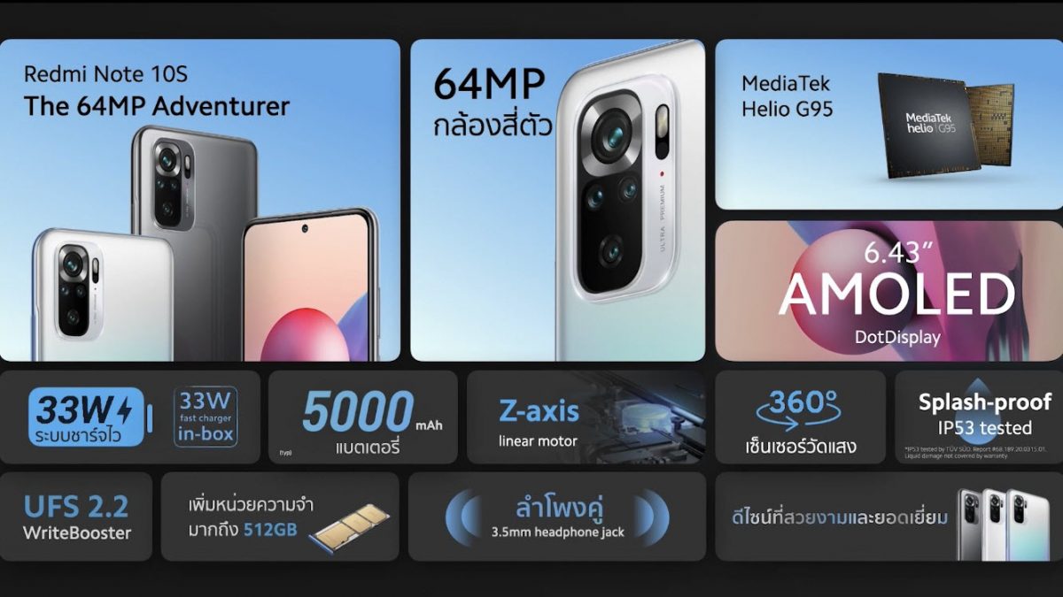 รีวิว Redmi Note 10S