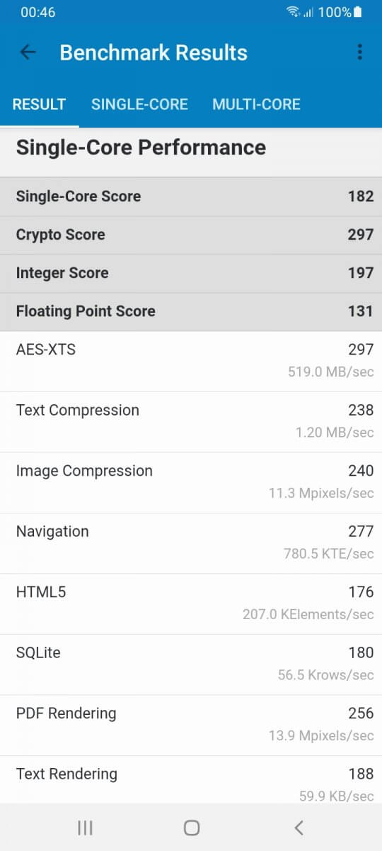 รีวิว Samsung Galaxy M12 มือถือแบตอึด