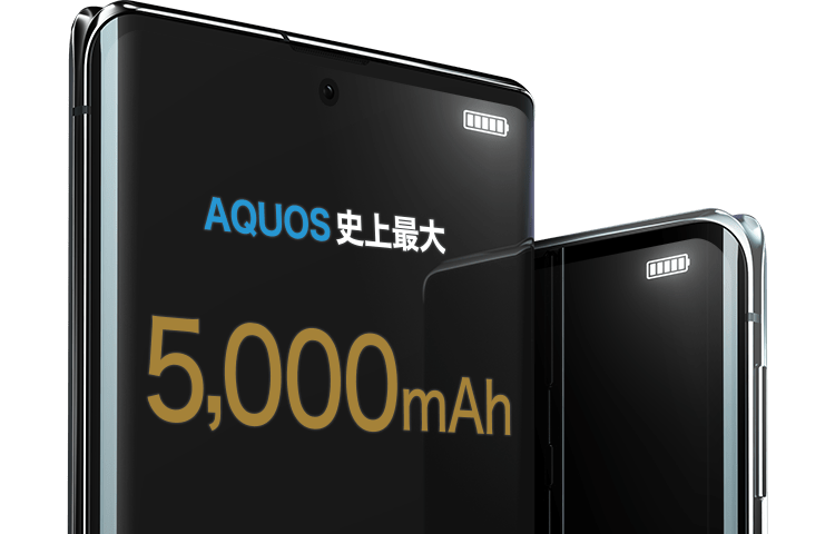 Sharp AQUOS R6