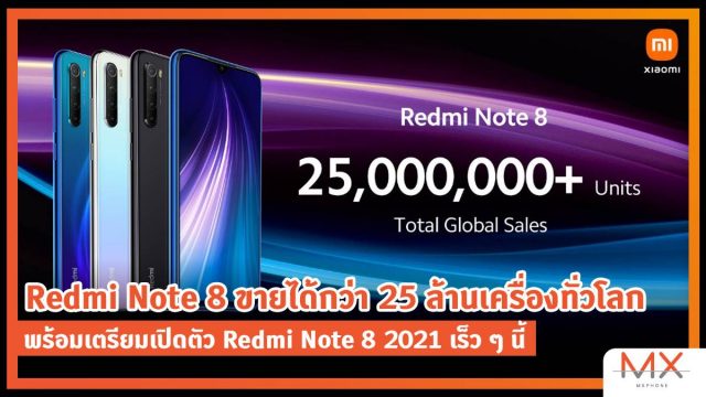 Xiaomi เผยความสำเร็จ Redmi Note 8 ขายได้กว่า 25 ล้านเครื่องทั่วโลก พร้อมเตรียมเปิดตัวรุ่น 2021