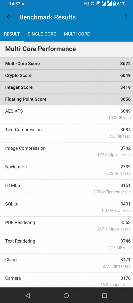 รีวิว ASUS ROG Phone 5