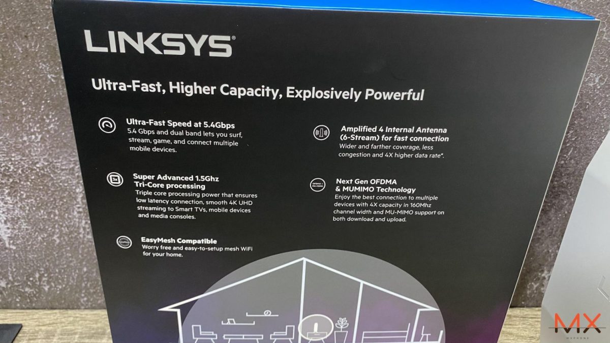 รีวิว Linksys E9450 AX5400 เราเตอร์ WiFi 6