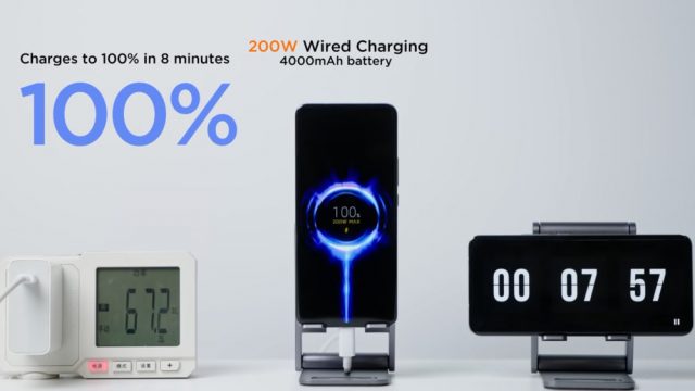 เผยเทคโนโลยี Hyper Charge 200W ของ Xiaomi ทำให้แบตเสื่อมแค่ 20% หลังชาร์จ 800 รอบ