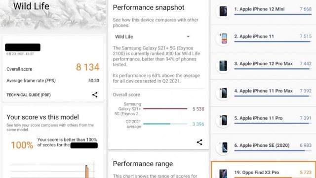 ชิปเรือธงใหม่ Samsung ที่ใช้ GPU ของ AMD ทำสกอร์ติดท็อป 3D Mark