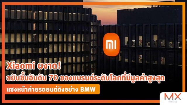 Xiaomi ผงาด! ขยับขึ้นอันดับ 70 ของแบรนด์ระดับโลกที่มีมูลค่าสูงสุด แซงหน้าค่ายรถยนต์ดังอย่าง BMW