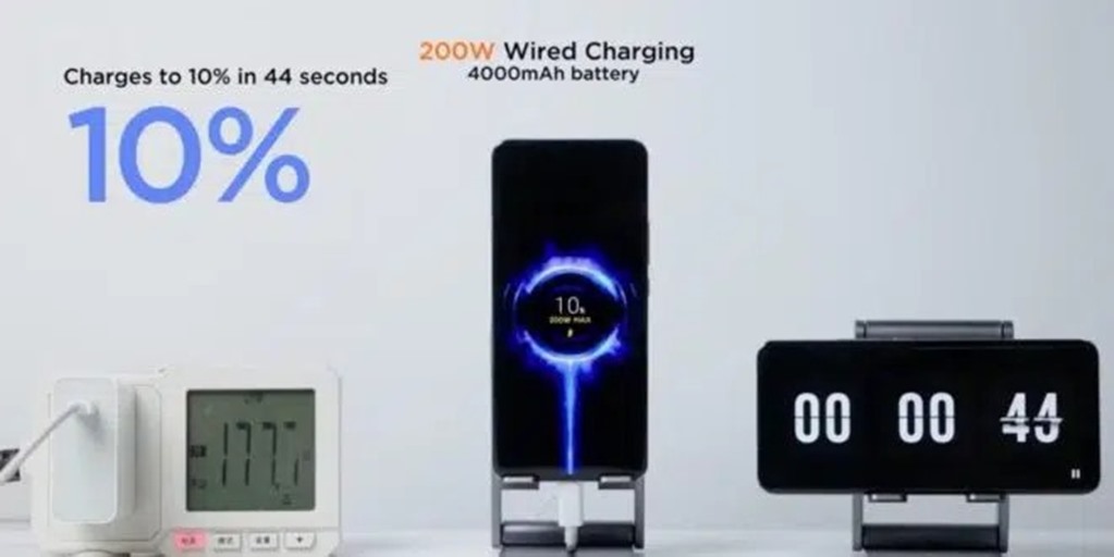 HyperCharge 200W