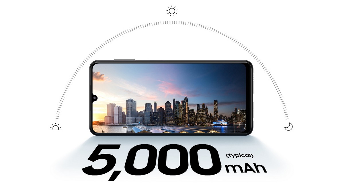 Samsung Galaxy A22 (LTE)