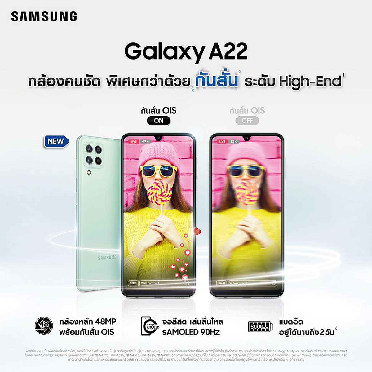 Samsung Galaxy A22 (LTE)