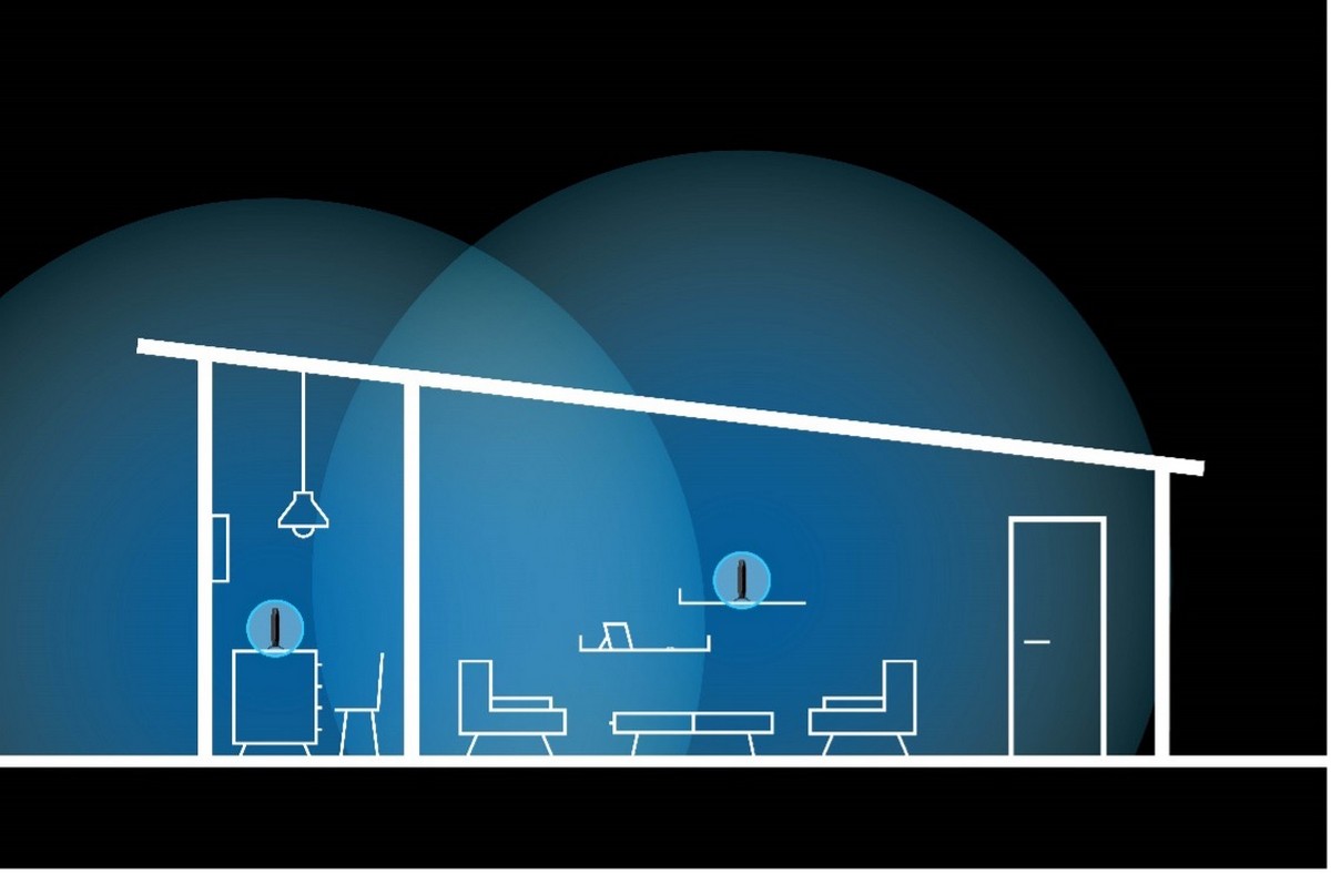 Linksys อัพเกรดเราเตอร์ในตระกูล E-Series Dual-Band WiFi 6
