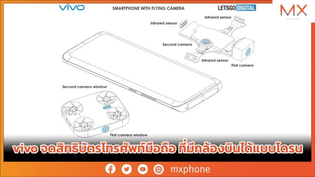 vivo จดสิทธิบัตรโทรศัพท์มือถือสุดเจ๋ง ที่มีกล้องบินได้แบบโดรน