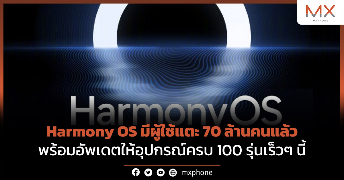 Harmony OS