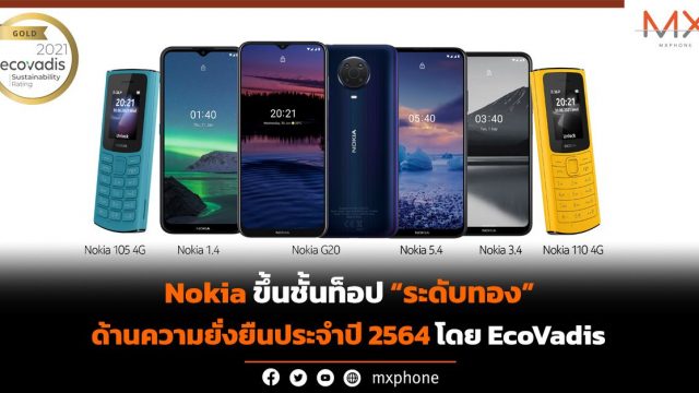 Nokia ขึ้นชั้นท็อป “ระดับทอง” ด้านความยั่งยืนประจำปี 2564 โดย EcoVadis