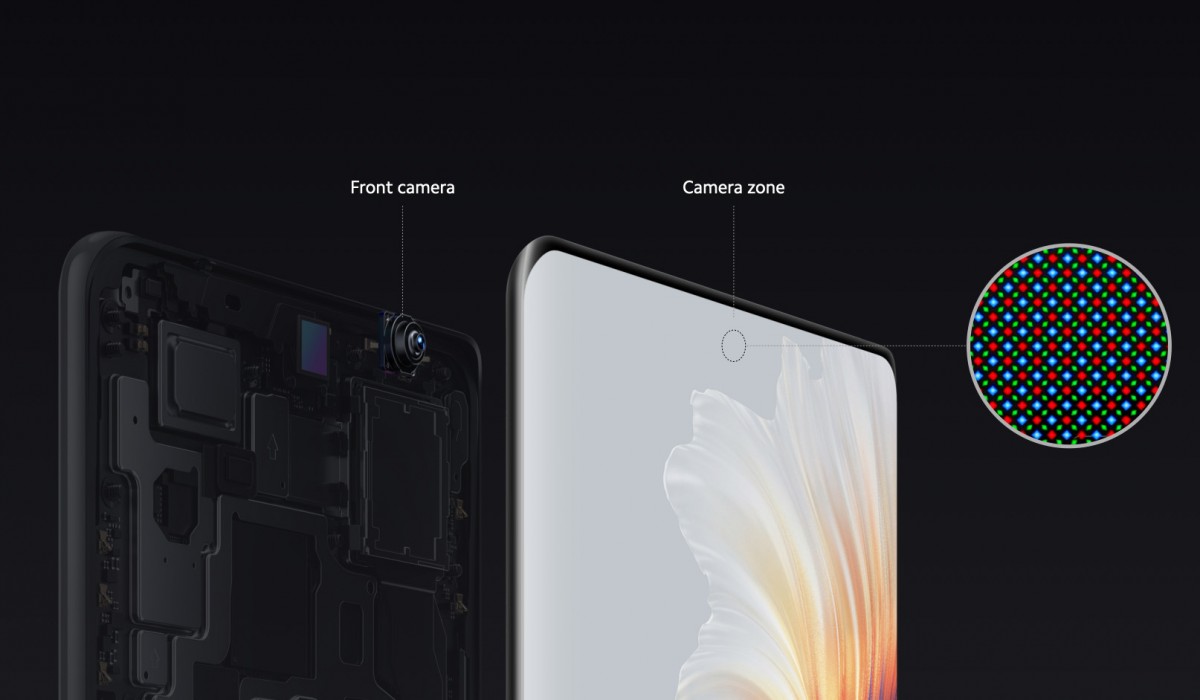 Xiaomi Mi MIX 4