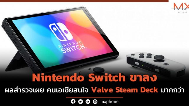 Nintendo Switch ขาลง ผลสำรวจเผย คนเอเชียสนใจ Valve Steam Deck มากกว่า
