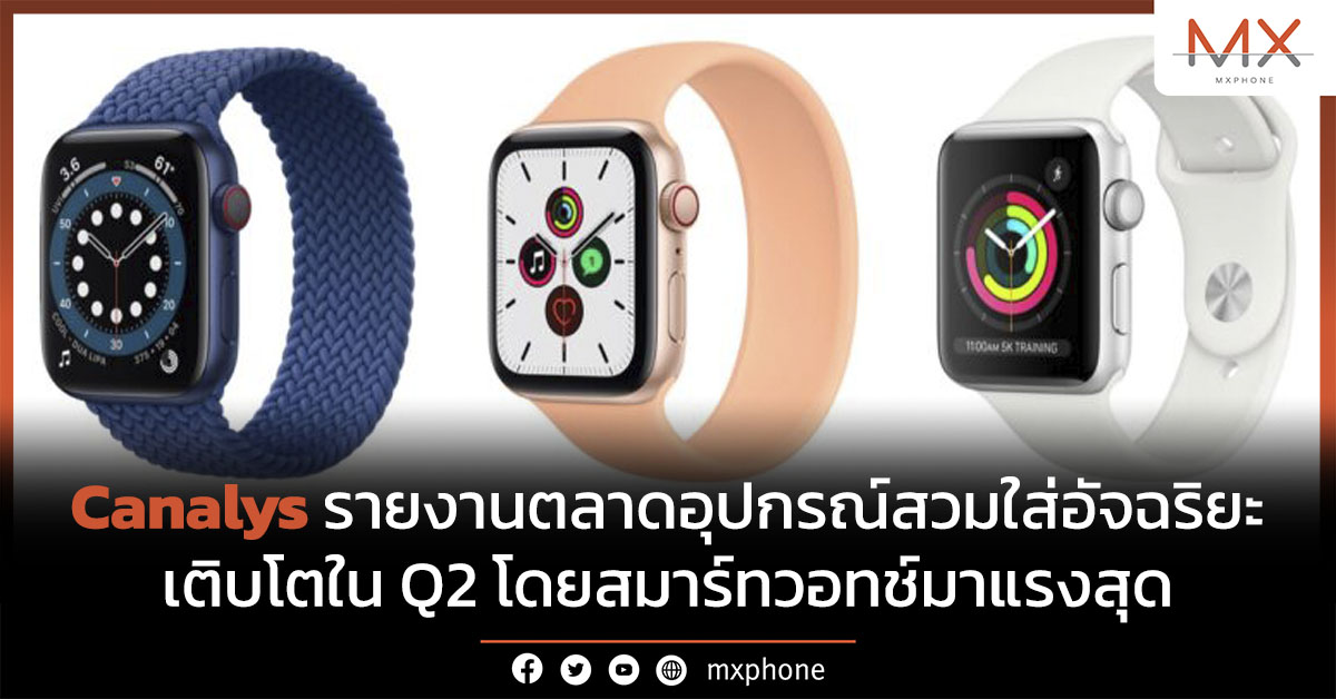 สมาร์ทวอทช์