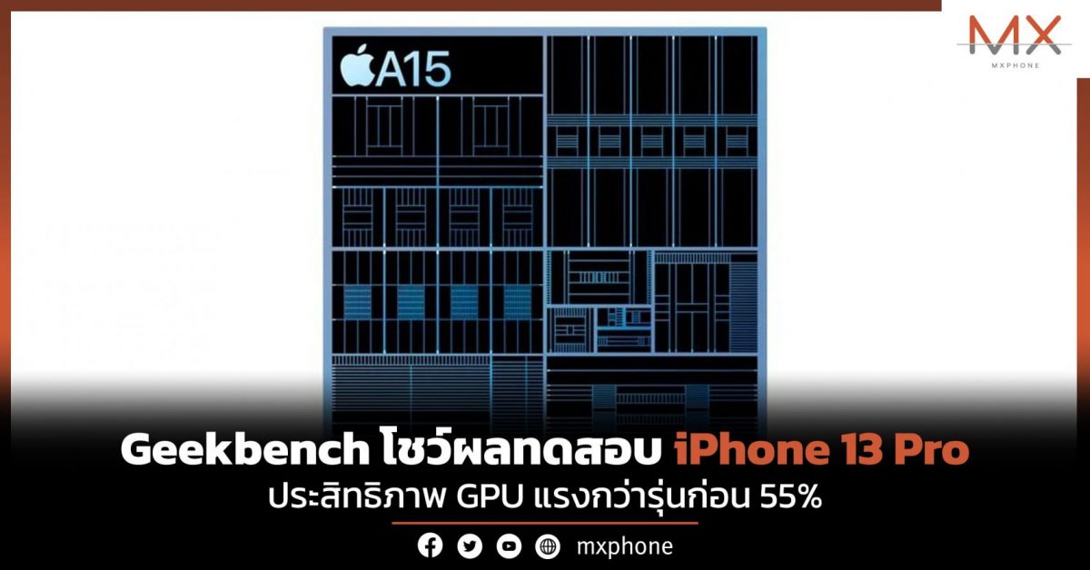 iPhone 13 Pro