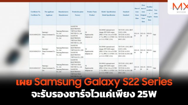 เผย Samsung Galaxy S22 Series จะรับรองชาร์จไวแค่เพียง 25W