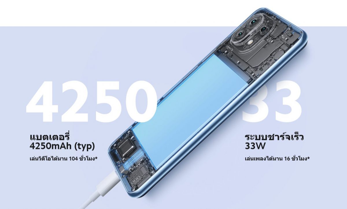 Xiaomi 11 Lite 5G NE ราคา