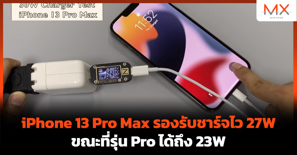 iPhone 13 Pro Max