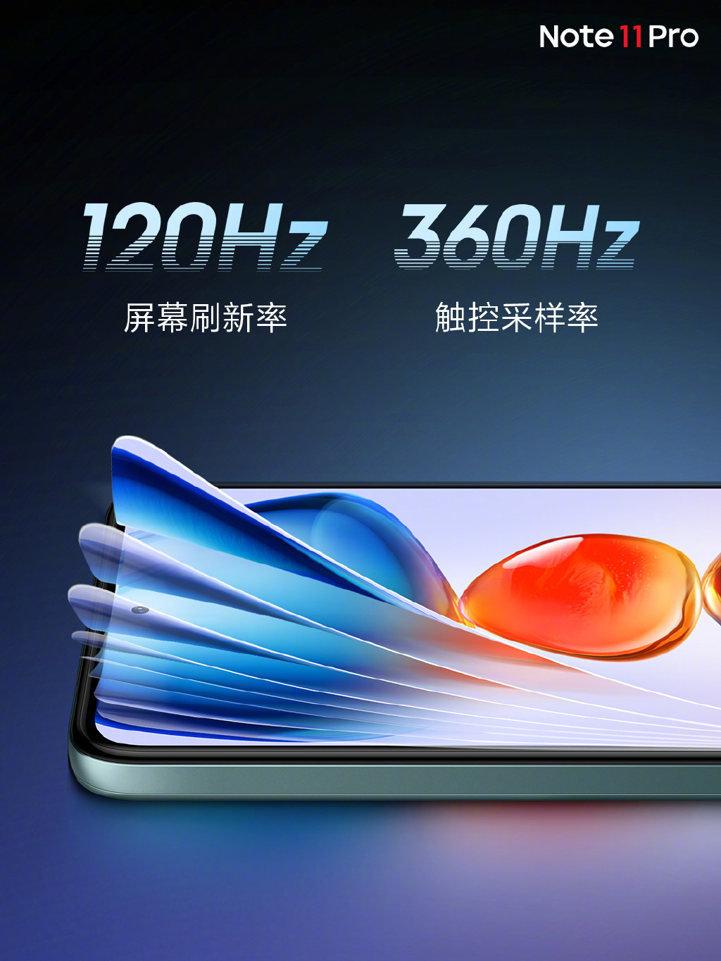 Redmi Note 11 เปิดตัว