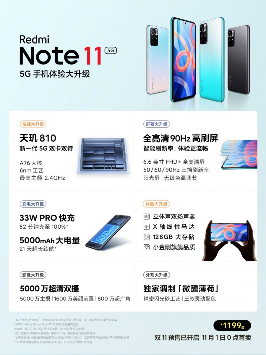 Redmi Note 11 เปิดตัว