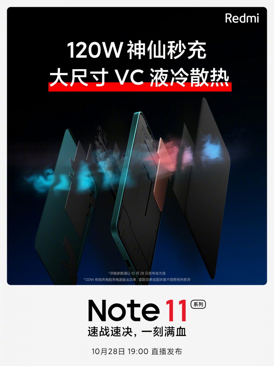 Redmi Note 11 ราคา