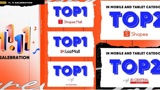 realme ขึ้นเป็นแบรนด์ใหญ่ในอุตสาหกรรมสมาร์ตโฟนหลังจากครองแชมป์อันดับ 1 ในตลาดอีคอมเมิร์ซ