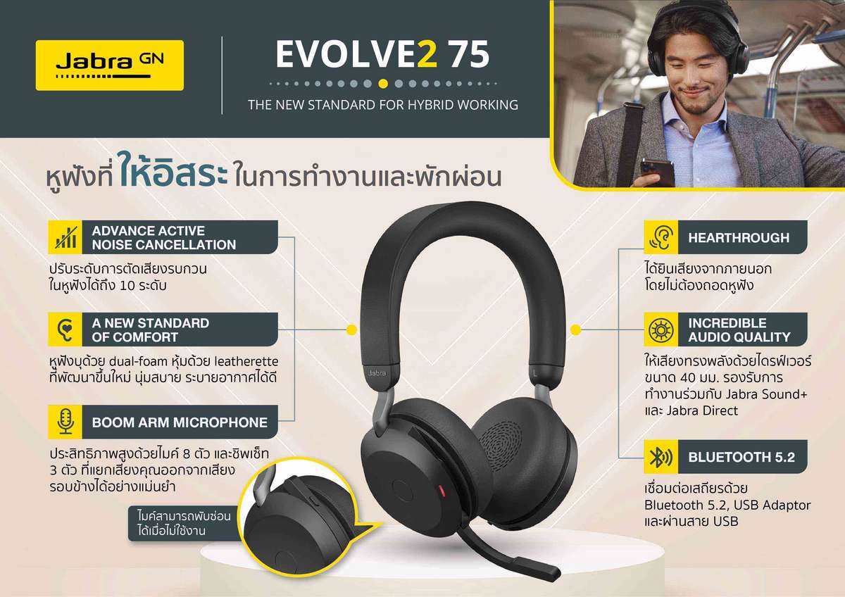Jabra Evolve2 75