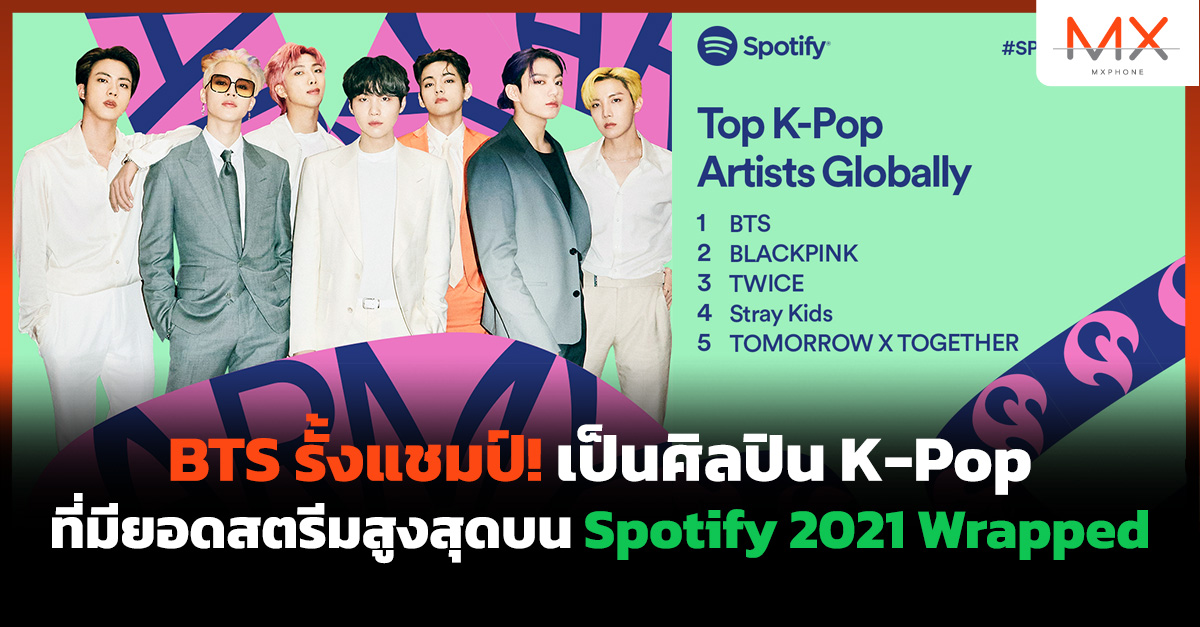 BTS Spotify 2021 Wrapped