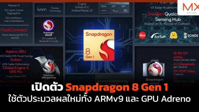 เปิดตัว Snapdragon 8 Gen 1 ใช้ตัวประมวลผลใหม่ทั้ง ARMv9 และ GPU Adreno