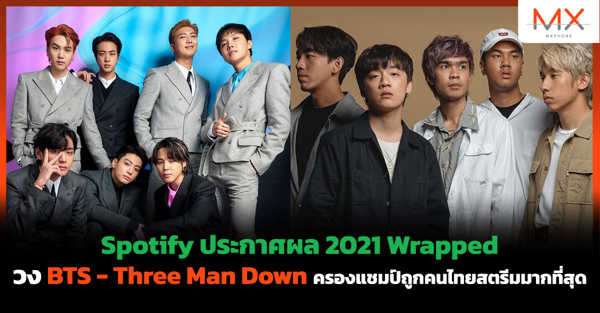 Spotify 2021 Wrapped