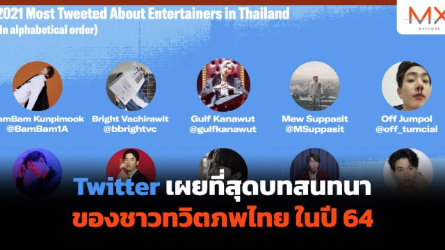 Twitter เผยที่สุดบทสนทนาของชาวทวิตภพไทยในปี 64