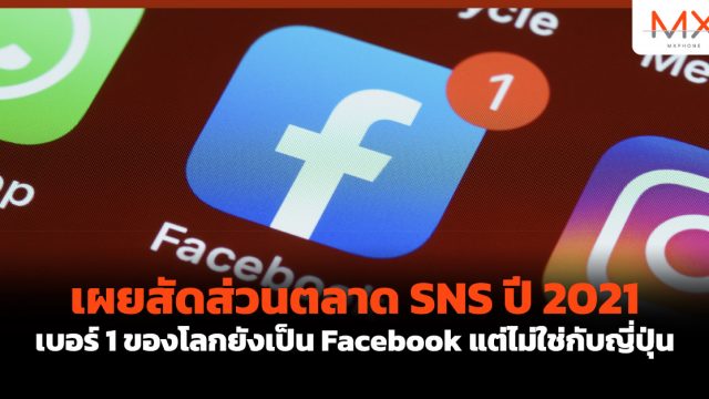เผยสัดส่วนตลาด SNS ปี 2021 เบอร์ 1 ของโลกยังเป็น Facebook แต่ไม่ใช่กับญี่ปุ่น