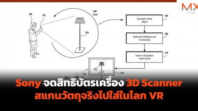 Sony จดสิทธิบัตรเครื่อง 3D Scanner สแกนวัตถุจริงไปใส่ในโลก VR
