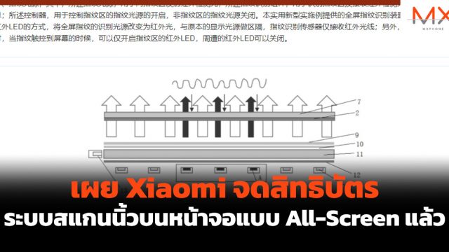 เผย Xiaomi จดสิทธิบัตรระบบสแกนนิ้วบนหน้าจอแบบ All-Screen แล้ว