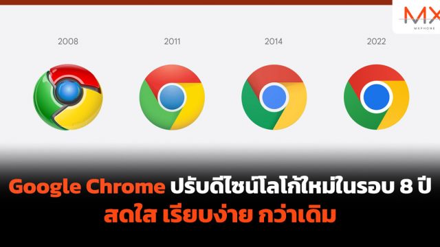 Google Chrome ปรับดีไซน์โลโก้ใหม่ในรอบ 8 ปี สดใส เรียบง่าย กว่าเดิม