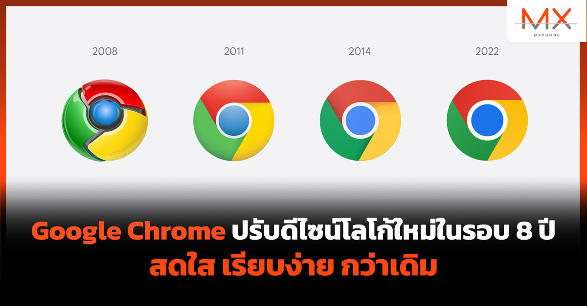 Google Chrome