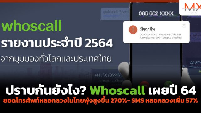 ปราบกันยังไง? Whoscall เผยปี 64 ยอดโทรศัพท์หลอกลวงในไทยพุ่งสูงขึ้น 270%- SMS หลอกลวงเพิ่ม 57%