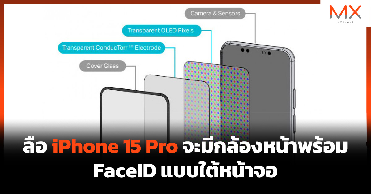 iPhone 15 Pro