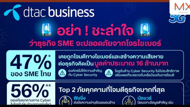 ดีแทค บิสิเนส เปิดตัวบริการ dtac Mobile Security ช่วยธุรกิจ SMEs ปลอดภัยจากภัยคุกคามทางไซเบอร์