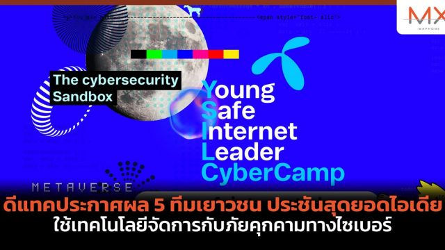 ดีแทคประกาศผล 5 ทีมเยาวชน ประชันสุดยอดไอเดีย ใช้เทคโนโลยีจัดกันกับภัยคุกคามทางไซเบอร์