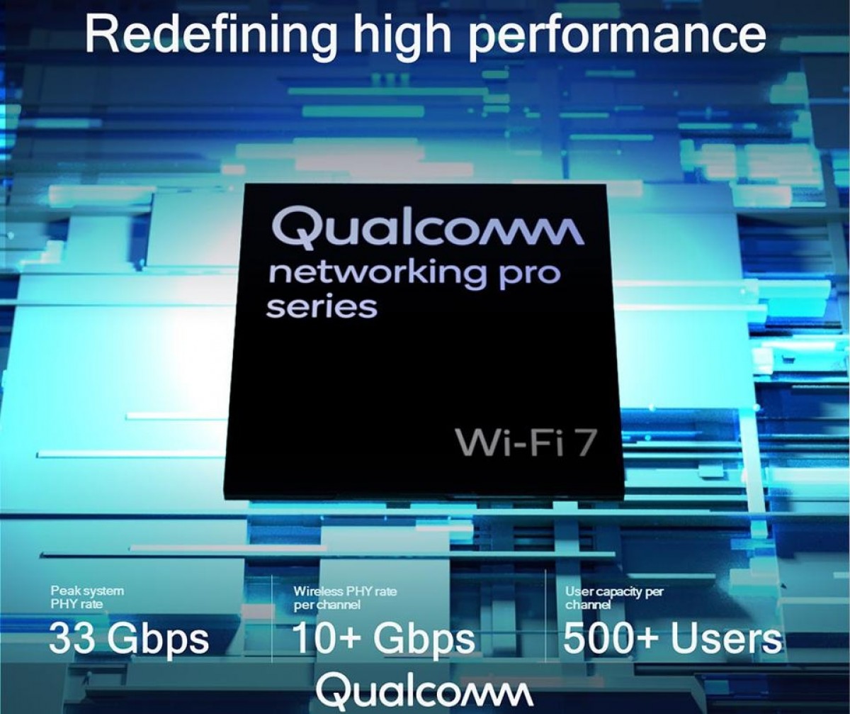 Qualcomm Wi-Fi 7