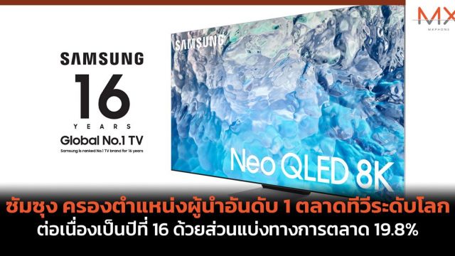 ซัมซุง ครองตำแหน่งผู้นำอันดับ 1 ตลาดทีวีระดับโลกต่อเนื่องเป็นปีที่ 16 ด้วยส่วนแบ่งทางการตลาด 19.8%