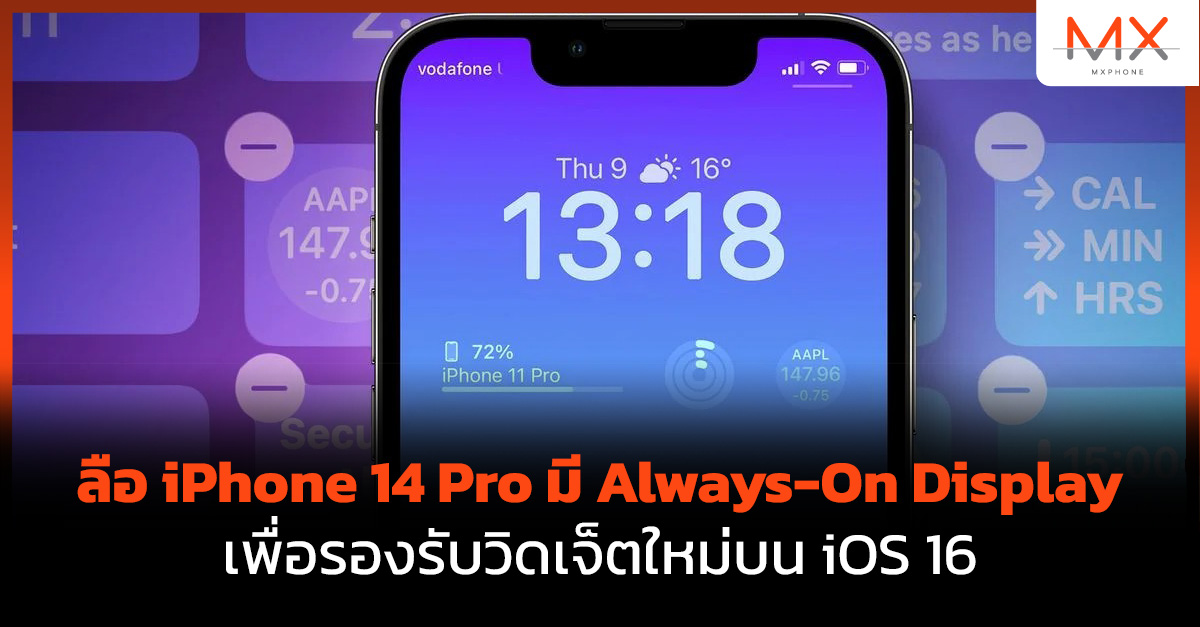 iPhone 14 Pro