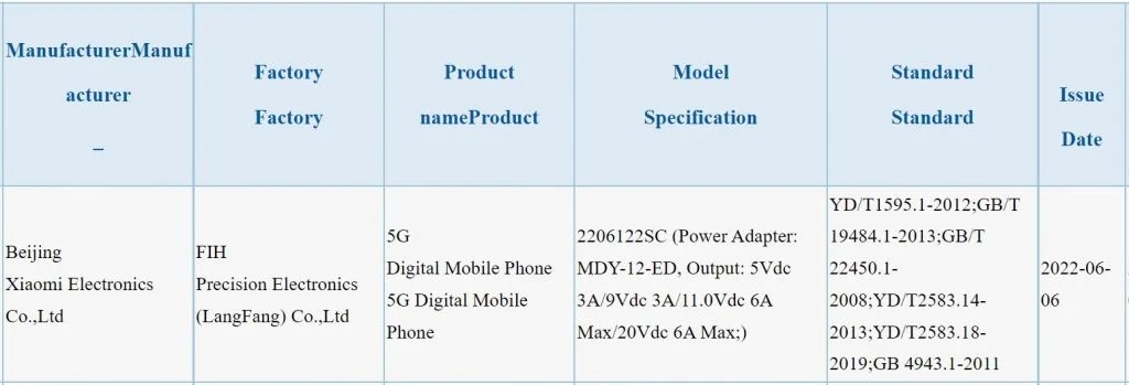 Xiaomi 12S Pro